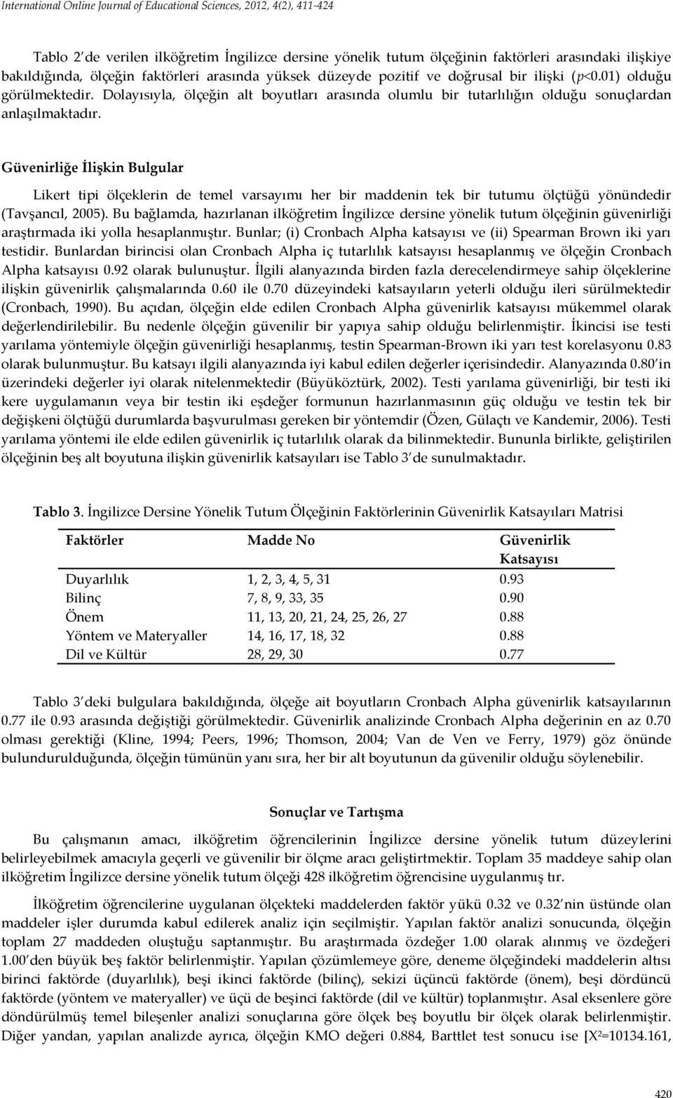 Güvenirliğe İlişkin Bulgular Likert tipi ölçeklerin de temel varsayımı her bir maddenin tek bir tutumu ölçtüğü yönündedir (Tavşancıl, 2005).