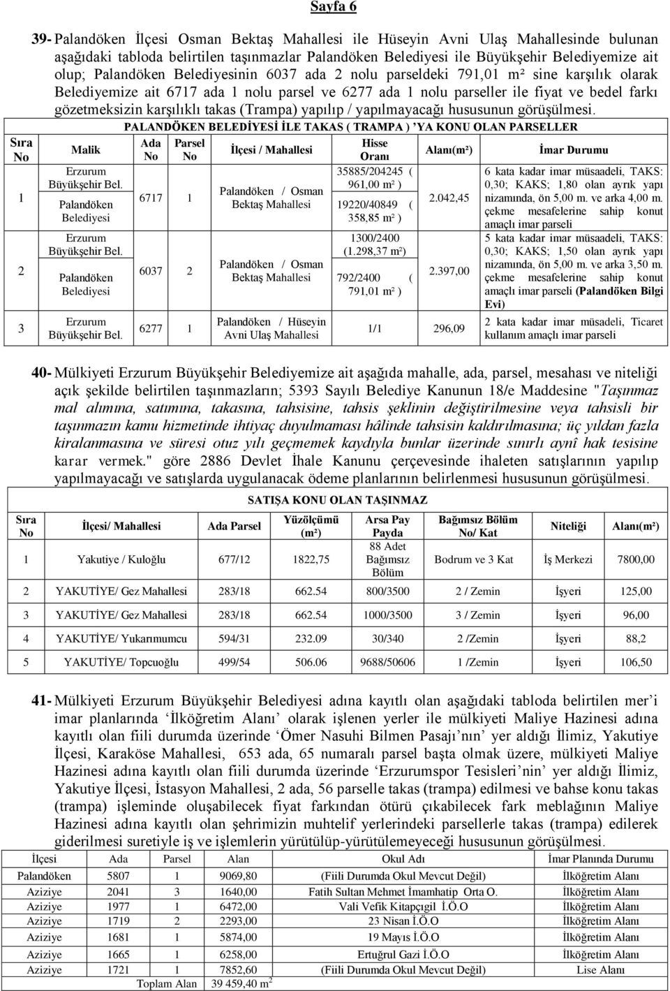 gözetmeksizin karşılıklı takas (Trampa) yapılıp / yapılmayacağı hususunun görüşülmesi. PALANDÖKEN BELEDİYESİ İLE TAKAS ( TRAMPA ) YA KONU OLAN PARSELLER Malik Erzurum Büyükşehir Bel.