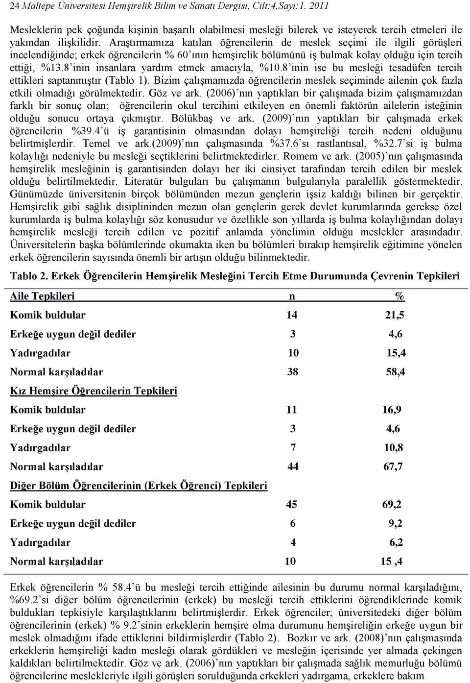 Araştırmamıza katılan öğrencilerin de meslek seçimi ile ilgili görüşleri incelendiğinde; erkek öğrencilerin % 60 ının hemşirelik bölümünü iş bulmak kolay olduğu için tercih ettiği, %13.