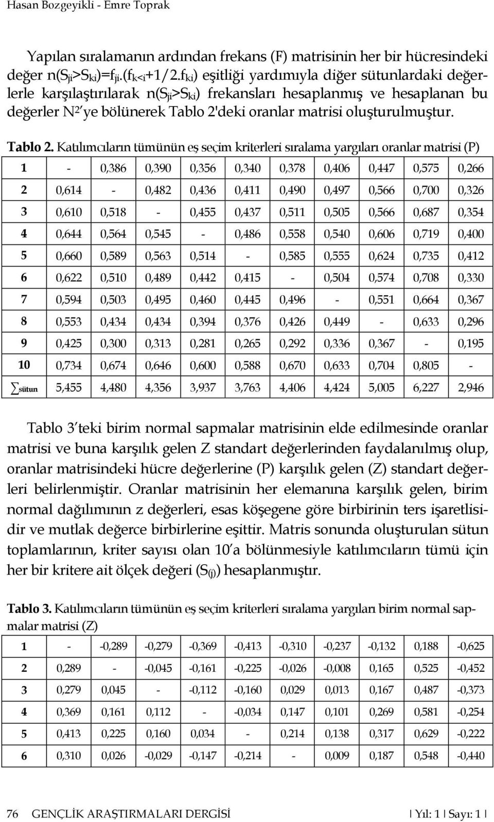 Tablo 2.