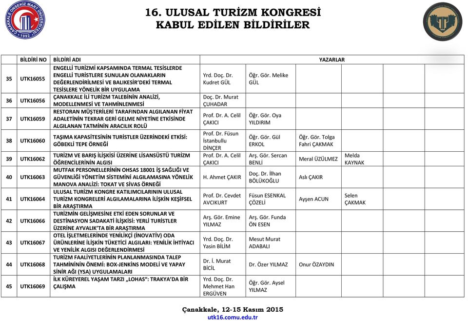 ALGILANAN FİYAT ADALETİNİN TEKRAR GERİ GELME NİYETİNE ETKİSİNDE ALGILANAN TATMİNİN ARACILIK ROLÜ TAŞIMA KAPASİTESİNİN TURİSTLER ÜZERİNDEKİ ETKİSİ: GÖBEKLİ TEPE ÖRNEĞİ TURİZM VE BARIŞ İLİŞKİSİ ÜZERİNE