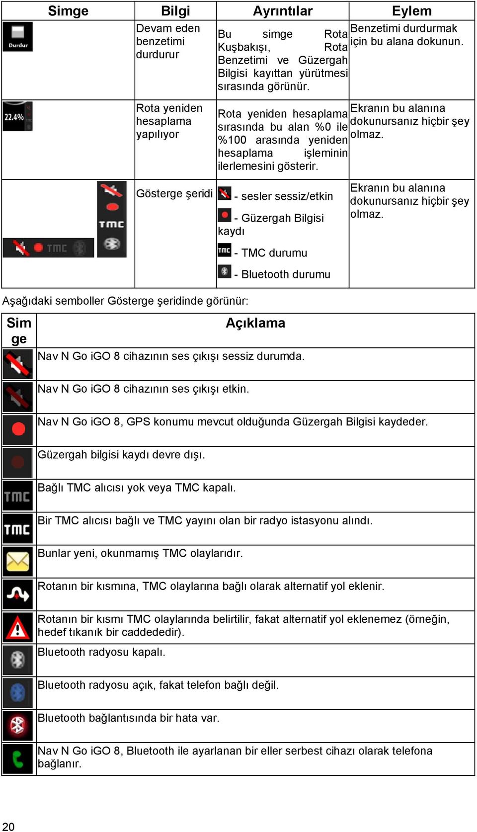 Gösterge şeridi - sesler sessiz/etkin Aşağıdaki semboller Gösterge şeridinde görünür: Sim ge - Güzergah Bilgisi kaydı - TMC durumu - Bluetooth durumu Nav N Go igo 8 cihazının ses çıkışı sessiz