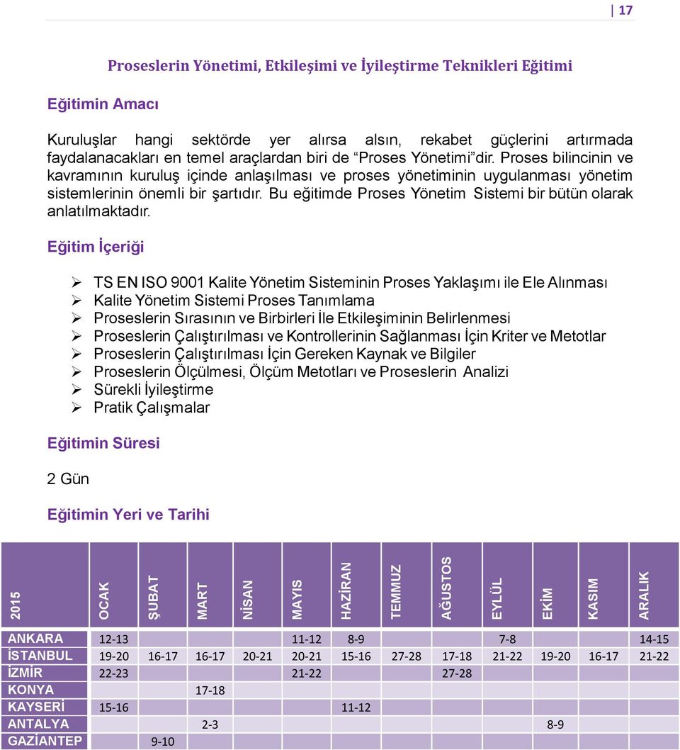 Proses bilincinin ve kavramının kuruluş içinde anlaşılması ve proses yönetiminin uygulanması yönetim sistemlerinin önemli bir şartıdır.