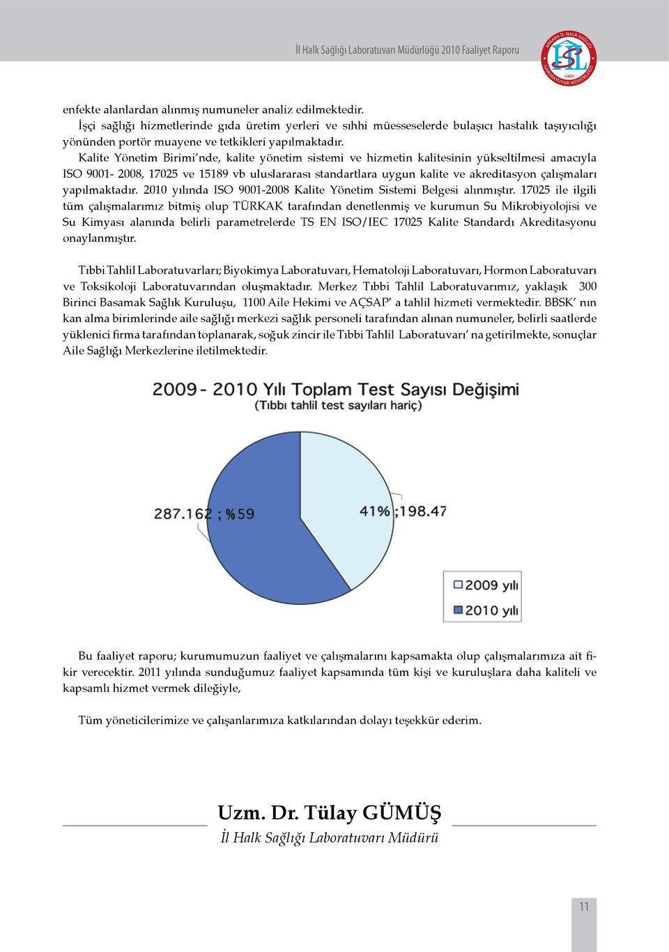 Kalite Yönetim Birimi nde, kalite yönetim sistemi ve hizmetin kalitesinin yükseltilmesi amacıyla ISO 9001-2008, 17025 ve 15189 vb uluslararası standartlara uygun kalite ve akreditasyon çalışmaları