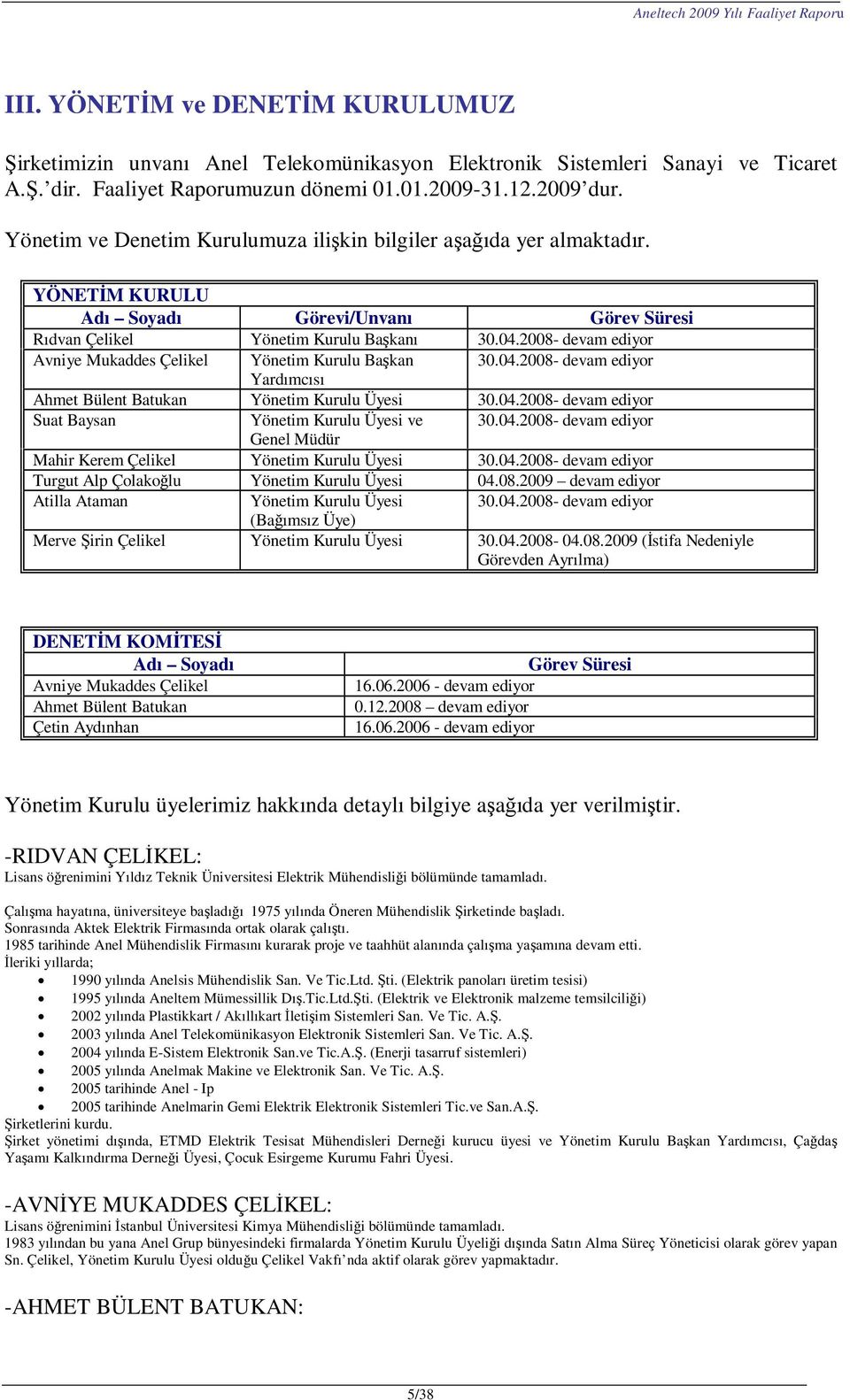 2008- devam ediyor Avniye Mukaddes Çelikel Yönetim Kurulu Başkan 30.04.2008- devam ediyor Yardımcısı Ahmet Bülent Batukan Yönetim Kurulu Üyesi 30.04.2008- devam ediyor Suat Baysan Yönetim Kurulu Üyesi ve 30.