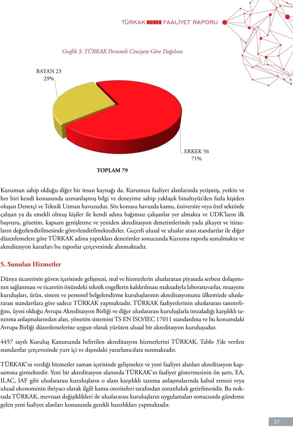 Söz konusu havuzda kamu, üniversite veya özel sektörde çalışan ya da emekli olmuş kişiler ile kendi adına bağımsız çalışanlar yer almakta ve UDK ların ilk başvuru, gözetim, kapsam genişletme ve