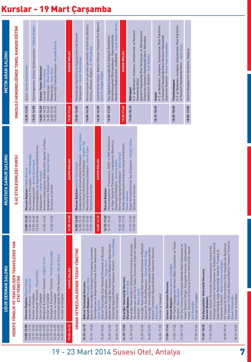 & Pulmoner Toksisite - Ahmet Alacacıoğlu İmmünoterapide Yan Etki Yönetimi - Murat Dinçer 15:00-15:15 KAHVE MOLASI ORGAN YETMEZLİKLERİNDE TEDAVİ YÖNETİMİ 15:15-16:10 15:15-15:30 15:30-15:45