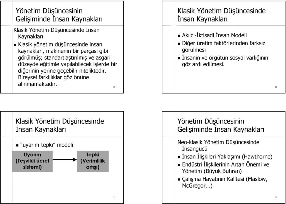 Klasik Yönetim Y Düşüncesinde D İnsan Kaynakları Akılc lcı-iktisadi İnsan Modeli Diğer üretim faktörlerinden farksız görülmesi İnsanın n ve örgütün n sosyal varlığı ığının göz z ardı edilmesi. r.