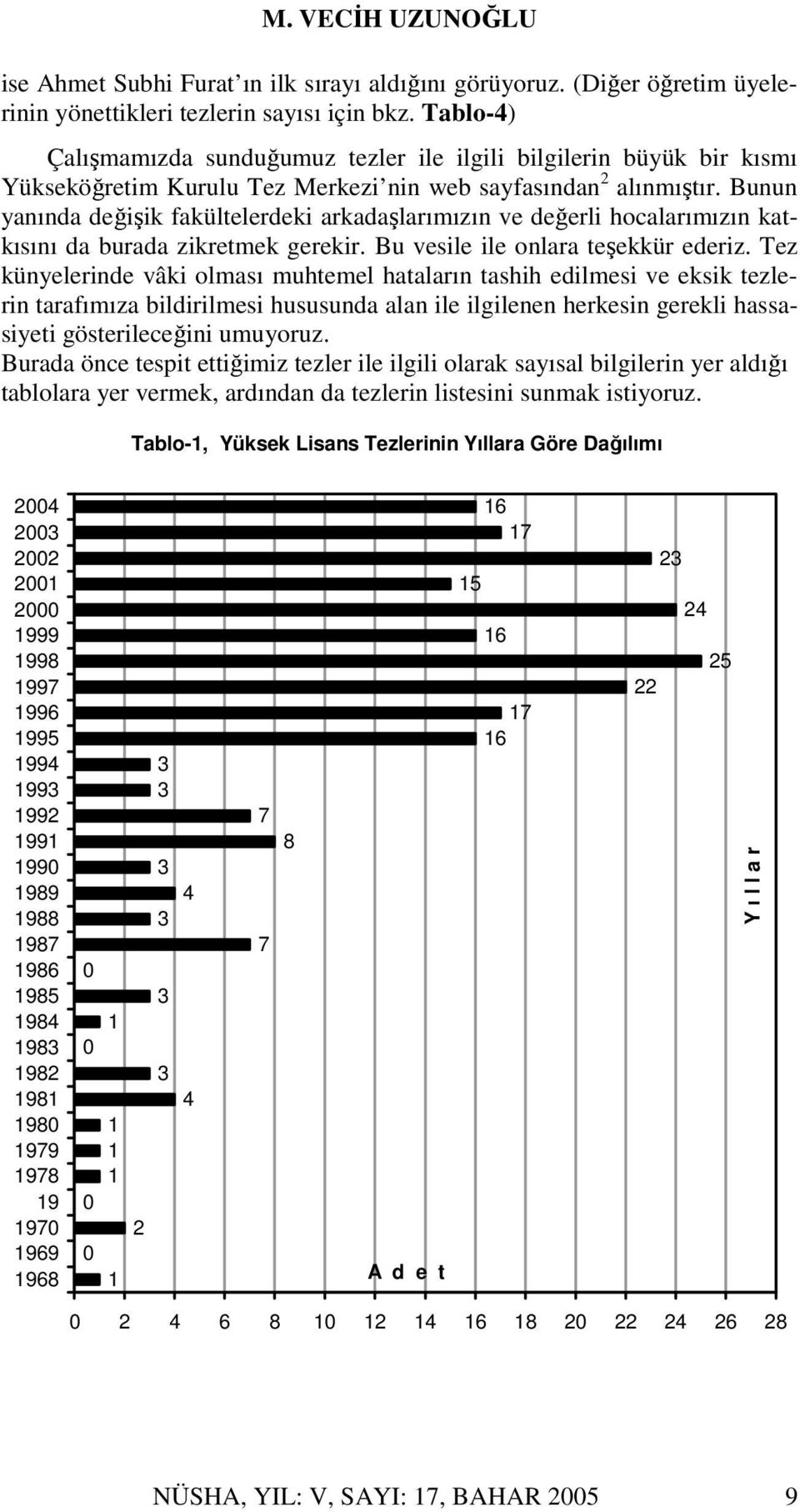 Bunun yanında değişik fakültelerdeki arkadaşlarımızın ve değerli hocalarımızın katkısını da burada zikretmek gerekir. Bu vesile ile onlara teşekkür ederiz.