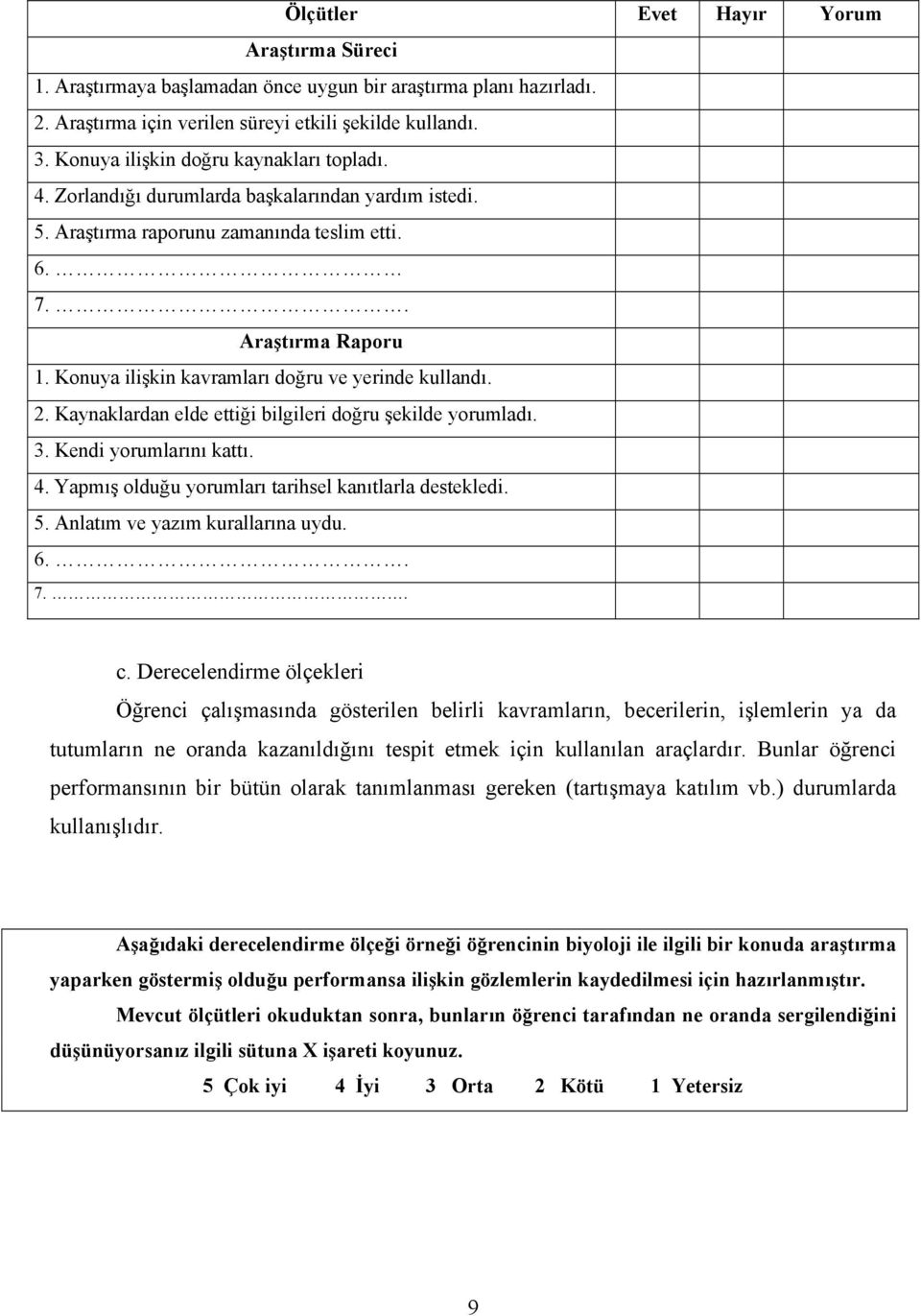 Konuya ilişkin kavramları doğru ve yerinde kullandı. 2. Kaynaklardan elde ettiği bilgileri doğru şekilde yorumladı. 3. Kendi yorumlarını kattı. 4.