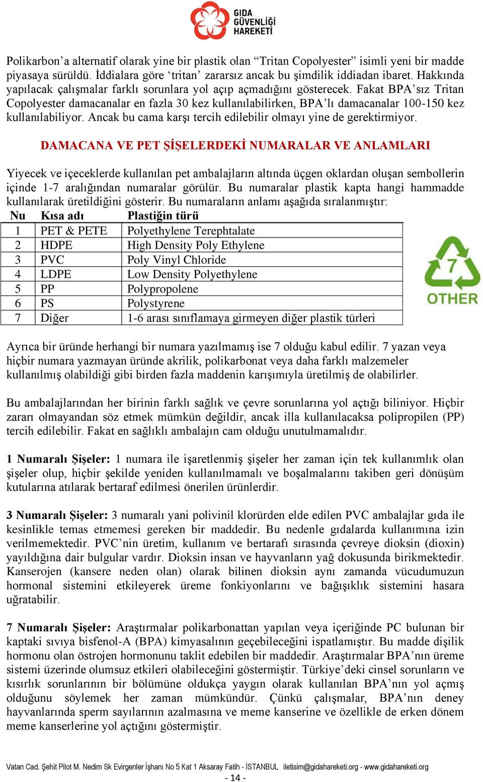 Fakat BPA sız Tritan Copolyester damacanalar en fazla 30 kez kullanılabilirken, BPA lı damacanalar 100-150 kez kullanılabiliyor. Ancak bu cama karşı tercih edilebilir olmayı yine de gerektirmiyor.