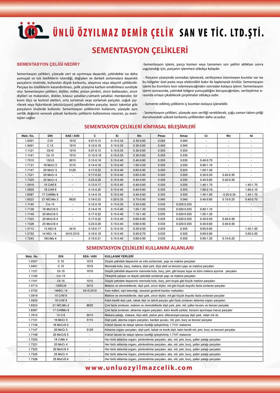 karbonlu, alaşımsız veya alaşımlı çeliklerdir. Parçaya bu özelliklerin kazandırılması, çelik yüzeyine karbon emdirilmesi suretiyle olur.