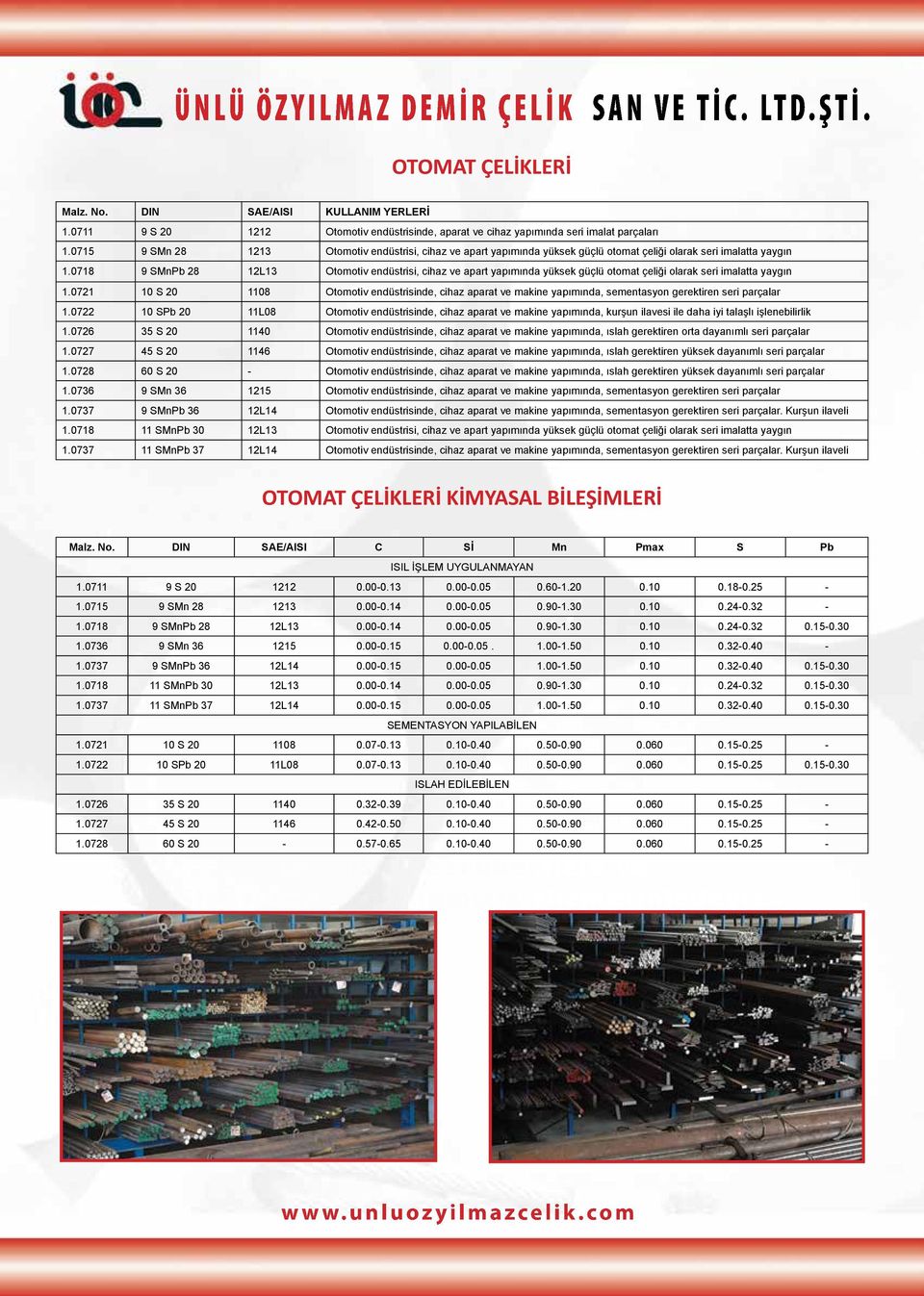 0718 9 SMnPb 28 12L13 Otomotiv endüstrisi, cihaz ve apart yapımında yüksek güçlü otomat çeliği olarak seri imalatta yaygın 1.