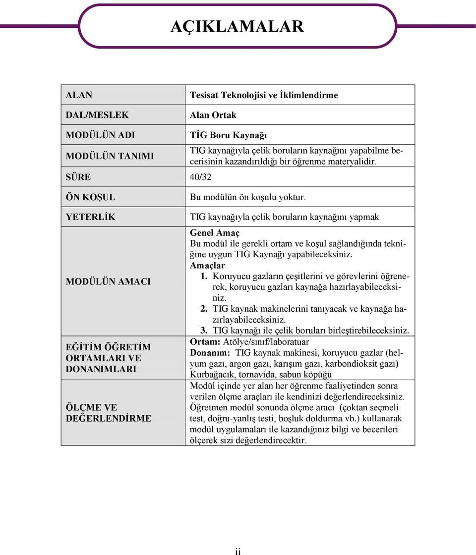 TIG kaynağıyla çelik boruların kaynağını yapmak Genel Amaç Bu modül ile gerekli ortam ve koşul sağlandığında tekniğine uygun TIG Kaynağı yapabileceksiniz. Amaçlar 1.