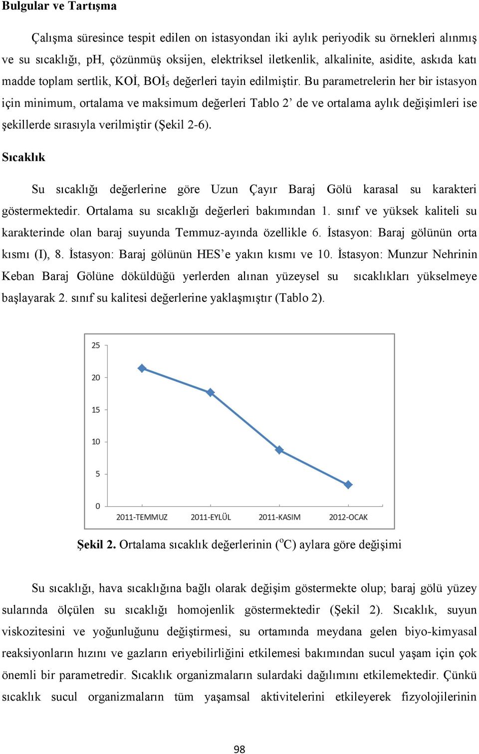 Bu parametrelerin her bir istasyon için minimum, ortalama ve maksimum değerleri Tablo 2 de ve ortalama aylık değişimleri ise şekillerde sırasıyla verilmiştir (Şekil 2-6).