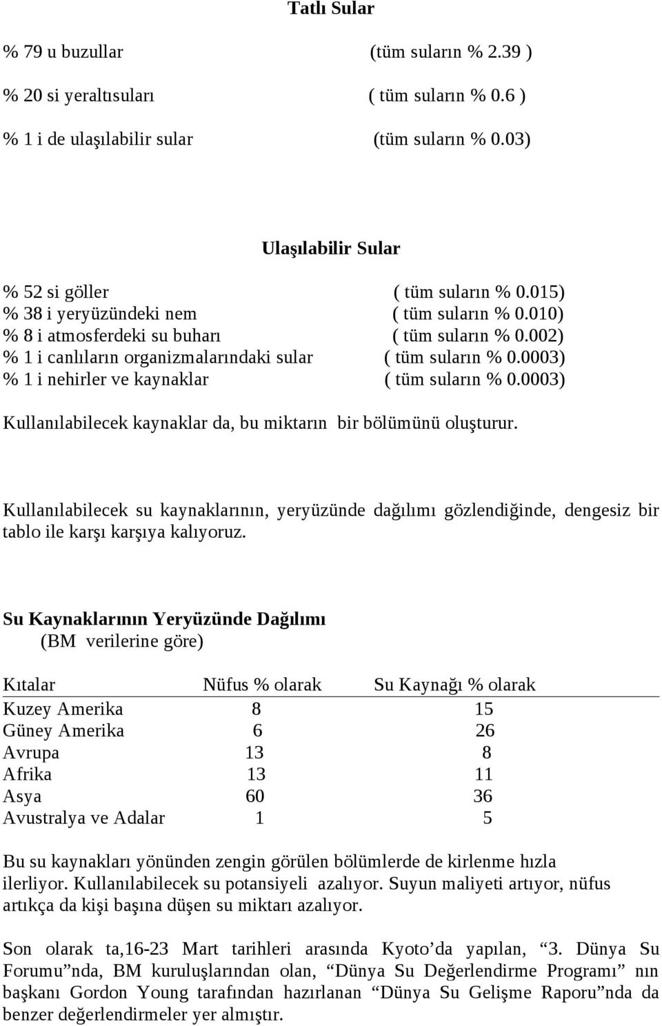 0003) % 1 i nehirler ve kaynaklar ( tüm suların % 0.0003) Kullanılabilecek kaynaklar da, bu miktarın bir bölümünü oluşturur.