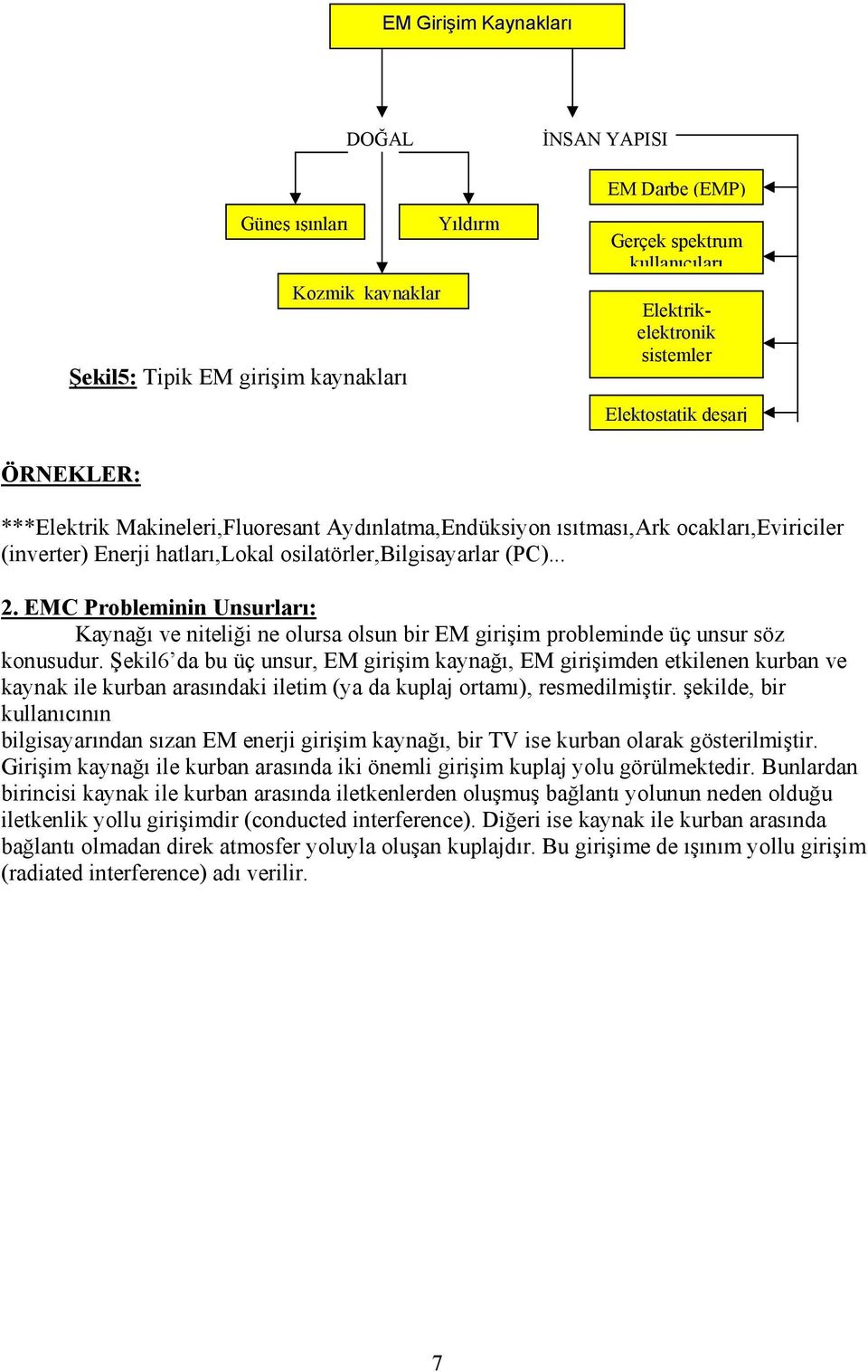 EMC Probleminin Unsurları: Kaynağı ve niteliği ne olursa olsun bir EM girişim probleminde üç unsur söz konusudur.