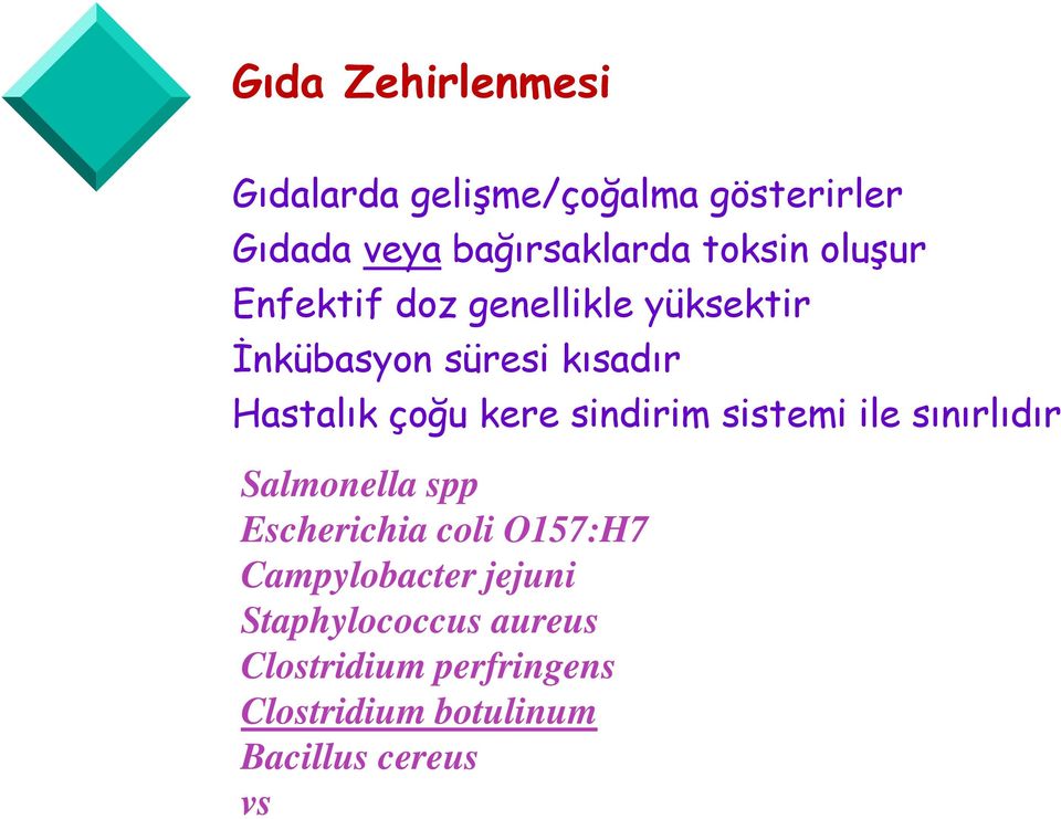 sindirim sistemi ile sınırlıdır Salmonella spp Escherichia coli O157:H7 Campylobacter