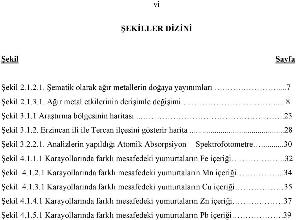 .32 Şekil 4.1.2.1 Karayollarında farklı mesafedeki yumurtaların Mn içeriği...34 Şekil 4.1.3.1 Karayollarında farklı mesafedeki yumurtaların Cu içeriği 35 Şekil 4.1.4.1 Karayollarında farklı mesafedeki yumurtaların Zn içeriği.