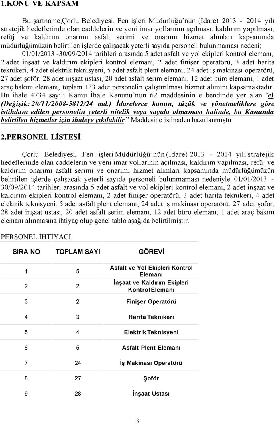 5 adet asfalt ve yol ekipleri kontrol elemanı, 2 adet inşaat ve kaldırım ekipleri kontrol elemanı, 2 adet finişer operatörü, 3 adet harita teknikeri, 4 adet elektrik teknisyeni, 5 adet asfalt plent