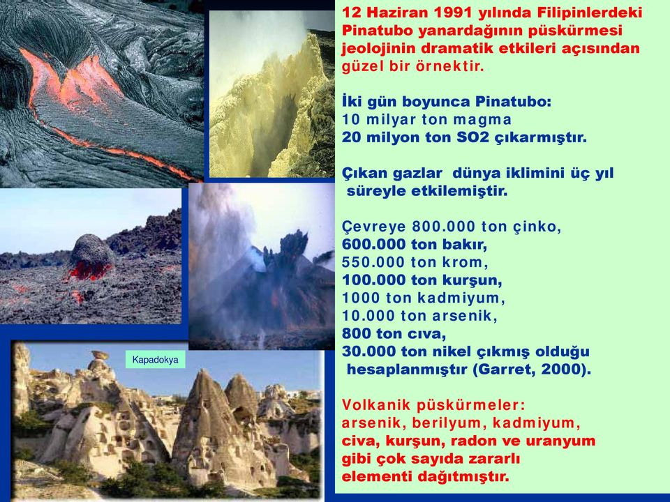 Kapadokya Çevreye 800.000 ton çinko, 600.000 ton bakır, 550.000 ton krom, 100.000 ton kurşun, 1000 ton kadmiyum, 10.000 ton arsenik, 800 ton cıva, 30.