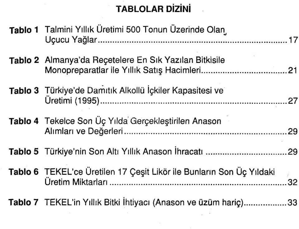 ... 21 Tablo 3 Türkiye'de Damıtık Alkollü içkiler Kapasitesi ve Üretimi (1995).