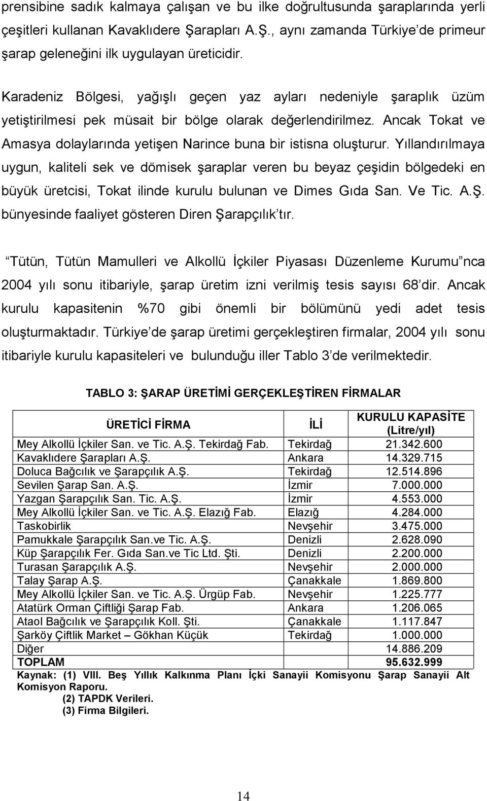 Ancak Tokat ve Amasya dolaylarında yetişen Narince buna bir istisna oluşturur.