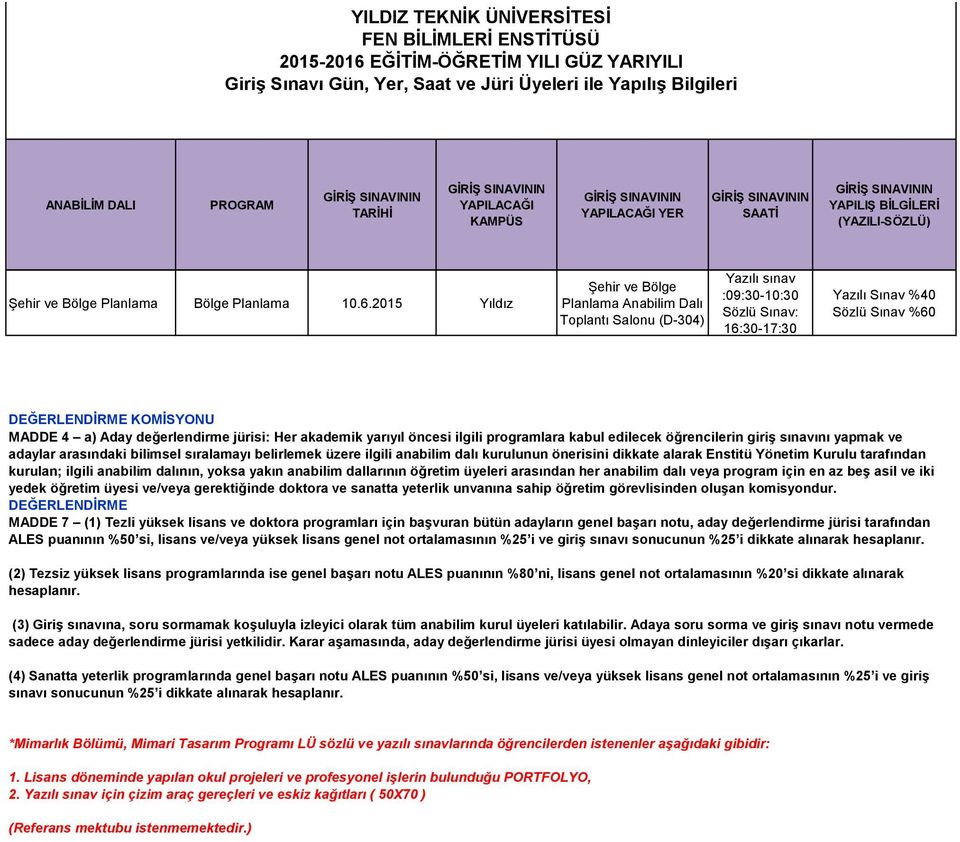 anabilim dallarının öğretim üyeleri arasından her anabilim dalı veya program için en az beş asil ve iki yedek öğretim üyesi ve/veya gerektiğinde doktora ve sanatta yeterlik unvanına sahip öğretim