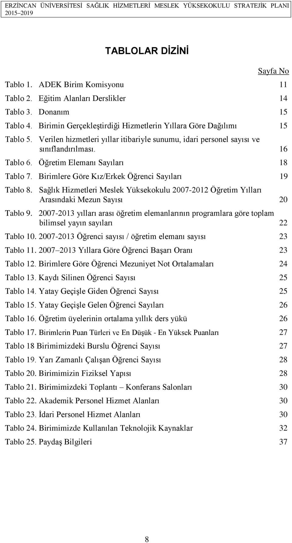 Sağlık Hizmetleri Meslek Yüksekokulu 2007-2012 Öğretim Yılları Arasındaki Mezun Sayısı 20 Tablo 9.