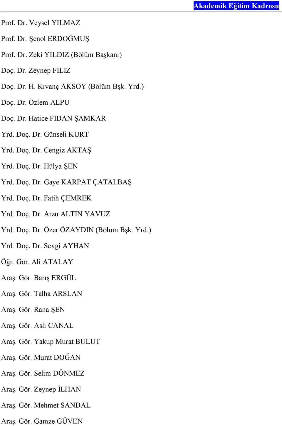 Doç. Dr. Özer ÖZAYDIN (Bölüm Bşk. Yrd.) Yrd. Doç. Dr. Sevgi AYHAN Öğr. Gör. Ali ATALAY Araş. Gör. Barış ERGÜL Araş. Gör. Talha ARSLAN Araş. Gör. Rana ŞEN Araş. Gör. Aslı CANAL Araş.