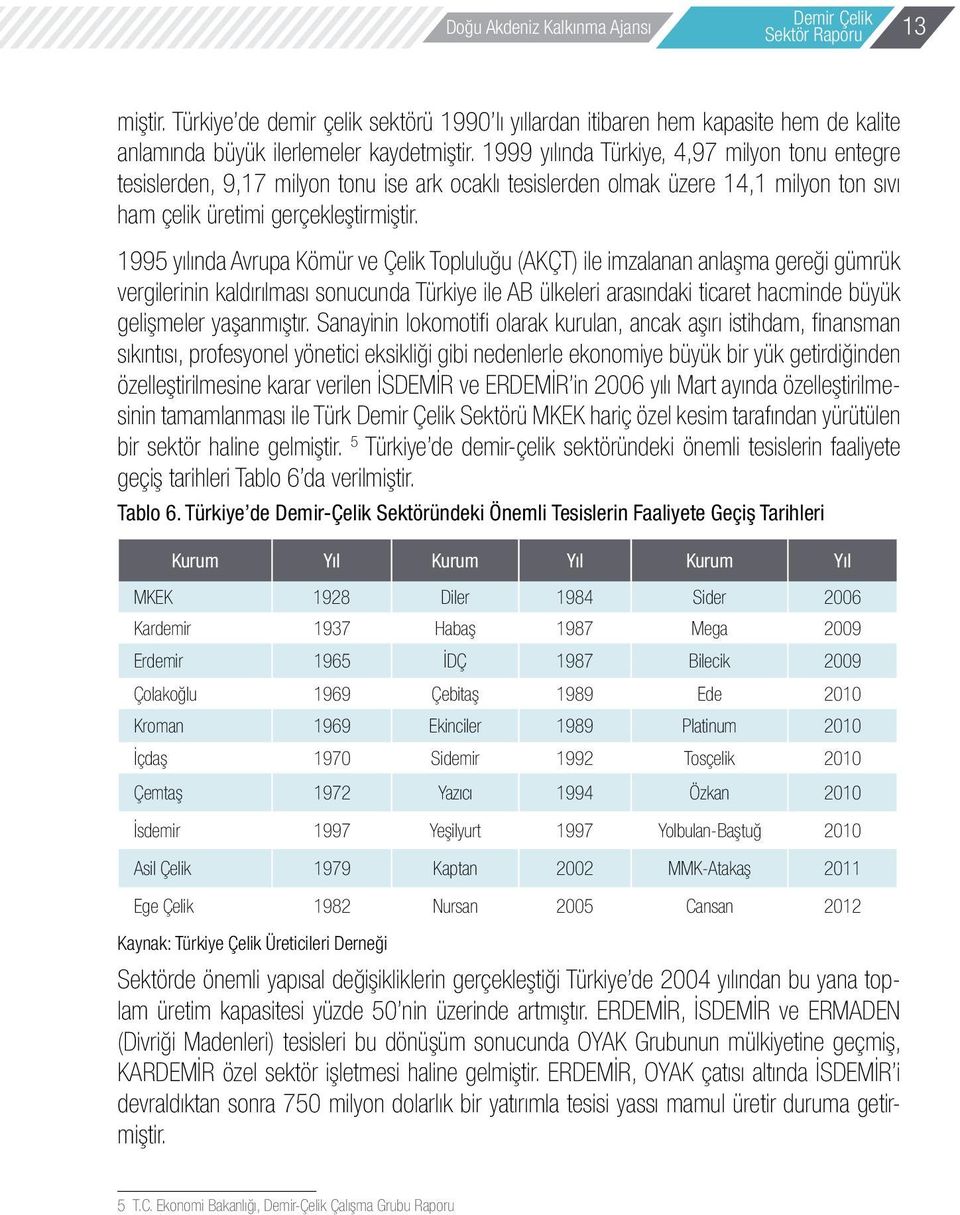 1995 yılında Avrupa Kömür ve Çelik Topluluğu (AKÇT) ile imzalanan anlaşma gereği gümrük vergilerinin kaldırılması sonucunda Türkiye ile AB ülkeleri arasındaki ticaret hacminde büyük gelişmeler