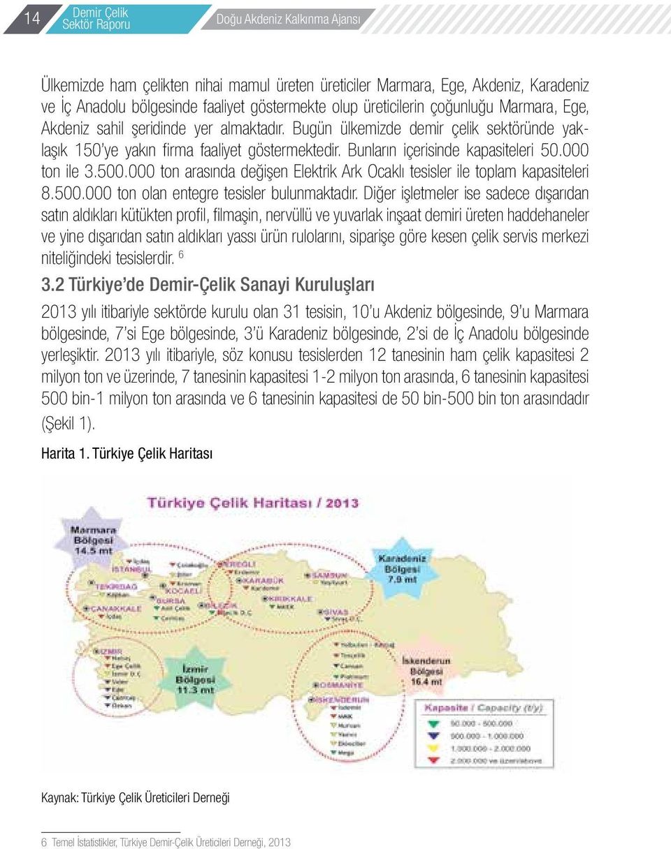 000 ton arasında değişen Elektrik Ark Ocaklı tesisler ile toplam kapasiteleri 8.500.000 ton olan entegre tesisler bulunmaktadır.