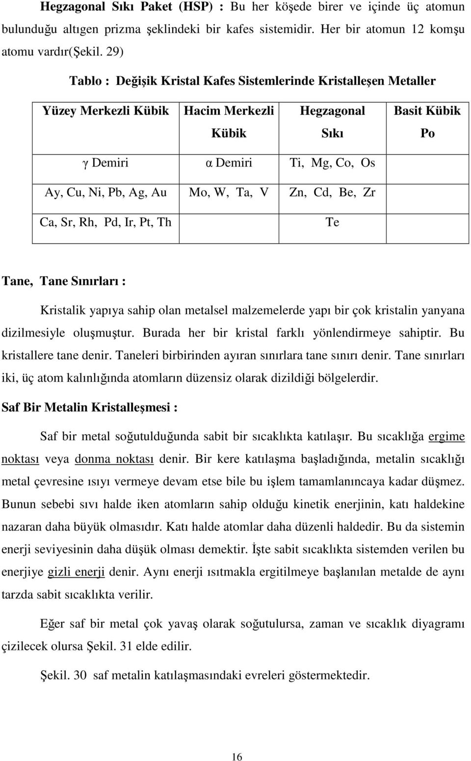 Mo, W, Ta, V Zn, Cd, Be, Zr Ca, Sr, Rh, Pd, Ir, Pt, Th Te Tane, Tane Sınırları : Kristalik yapıya sahip olan metalsel malzemelerde yapı bir çok kristalin yanyana dizilmesiyle oluşmuştur.