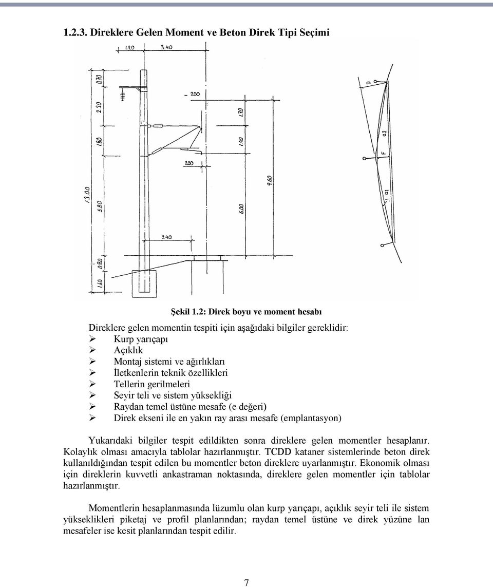 gerilmeleri Seyir teli ve sistem yüksekliği Raydan temel üstüne mesafe (e değeri) Direk ekseni ile en yakın ray arası mesafe (emplantasyon) Yukarıdaki bilgiler tespit edildikten sonra direklere gelen