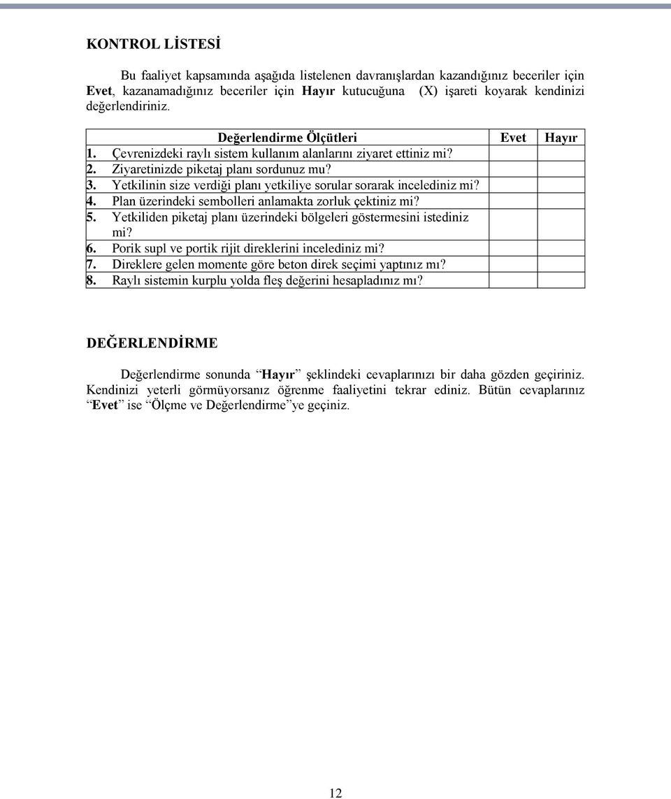 Yetkilinin size verdiği planı yetkiliye sorular sorarak incelediniz mi? 4. Plan üzerindeki sembolleri anlamakta zorluk çektiniz mi? 5.