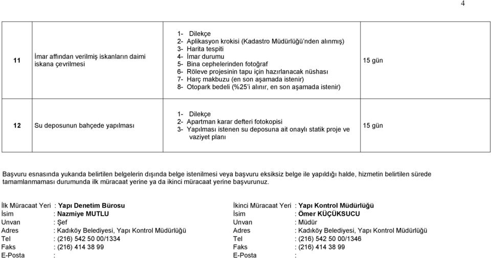 fotokopisi 3- Yapılması istenen su deposuna ait onaylı statik proje ve vaziyet planı Başvuru esnasında yukarıda belirtilen belgelerin dışında belge istenilmesi veya başvuru eksiksiz belge ile