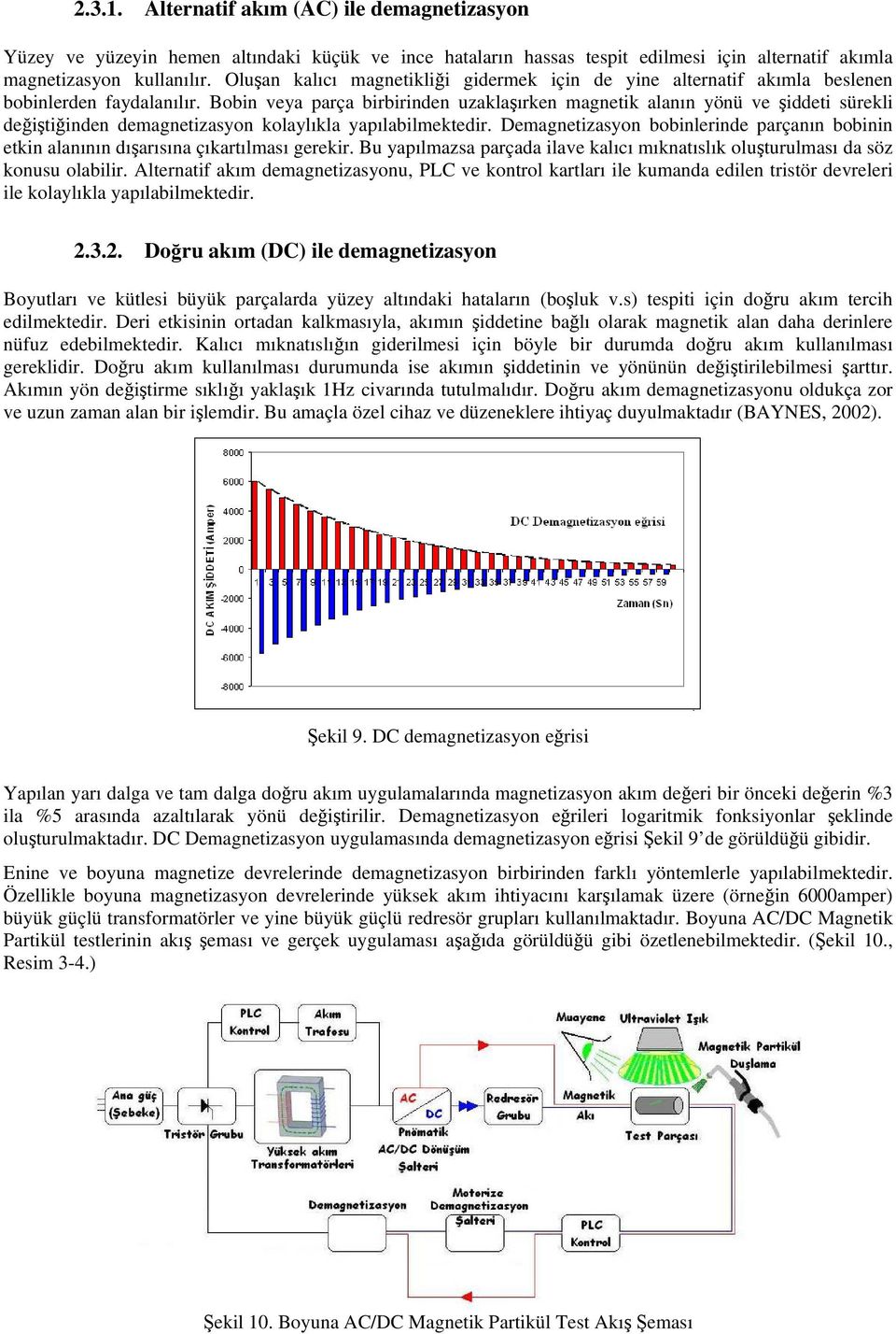 Bobin veya parça birbirinden uzaklaşırken magnetik alanın yönü ve şiddeti sürekli değiştiğinden demagnetizasyon kolaylıkla yapılabilmektedir.