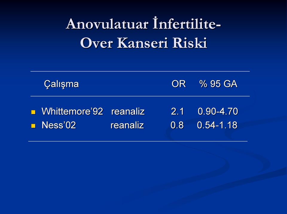 Whittemore 92 reanaliz 2.1 0.