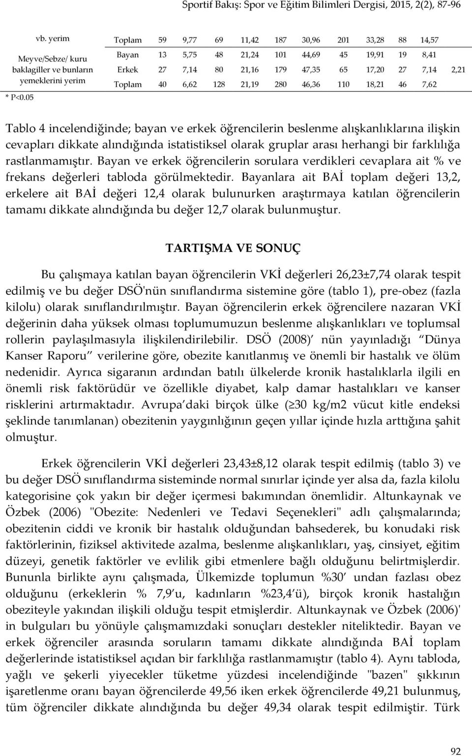 öğrencilerin beslenme alışkanlıklarına ilişkin cevapları dikkate alındığında istatistiksel olarak gruplar arası herhangi bir farklılığa rastlanmamıştır.