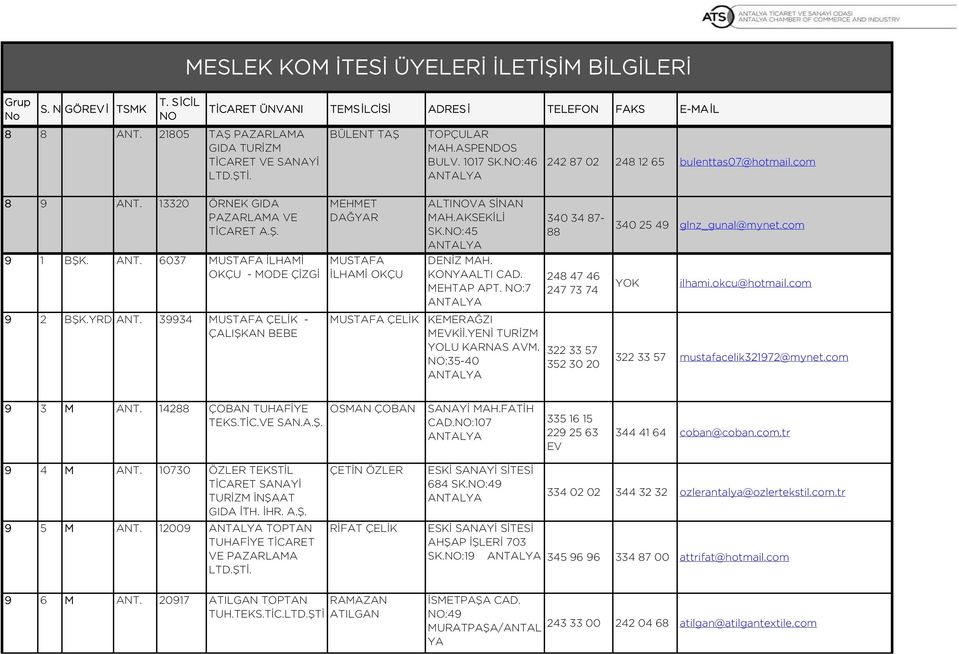 AKSEKİLİ SK.:45 DENİZ MAH. KONYAALTI CAD. MEHTAP APT. :7 KEMERAĞZI MEVKİİ.YENİ TURİZM YOLU KARNAS AVM. :35-40 340 34 87-88 248 47 46 247 73 74 322 33 57 352 30 20 340 25 49 glnz_gunal@mynet.