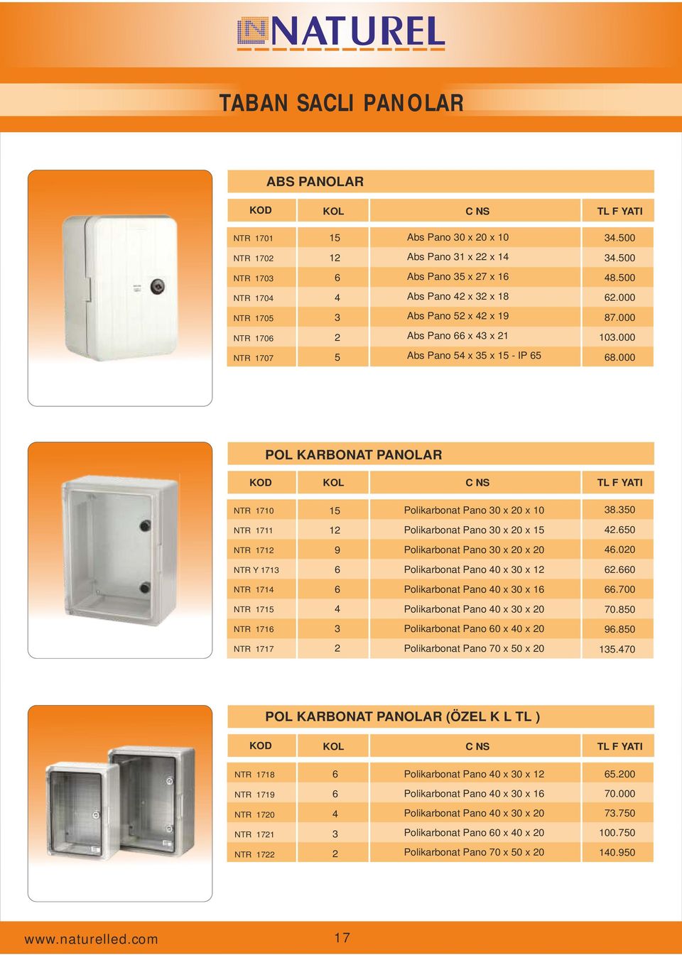 000 POLİKARBONAT PANOLAR KOD KOLİ CİNSİ TL I NTR 7 5 Polikarbonat Pano 30 x x 38.3 NTR 7 2 Polikarbonat Pano 30 x x 5 42.6 NTR 72 9 Polikarbonat Pano 30 x x 46.