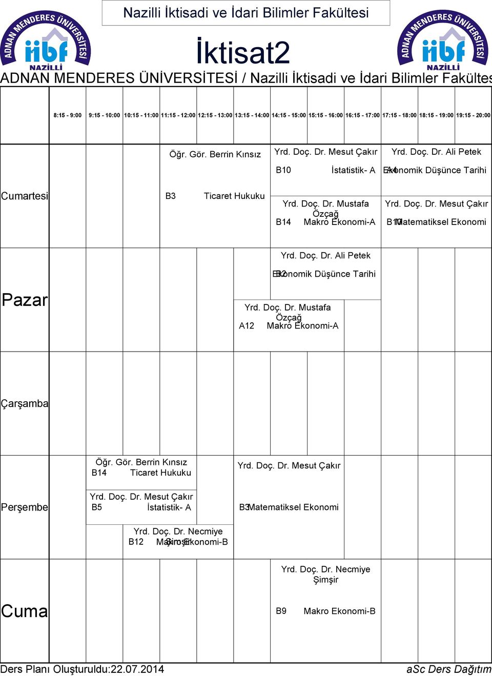 Doç. Dr. Mesut Çakır B Matematiksel Ekonomi Yrd. Doç. Dr. Ali Petek Ekonomik B2 Düşünce Tarihi Yrd. Doç. Dr. Mustafa Özçağ A Makro Ekonomi-A Öğr. Gör.