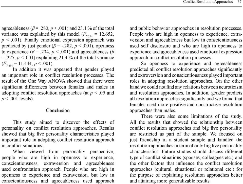 The result of the One Way ANOVA showed that there were significant differences between females and males in adopting conflict resolution approaches (at p <.05 and p <.001 levels).