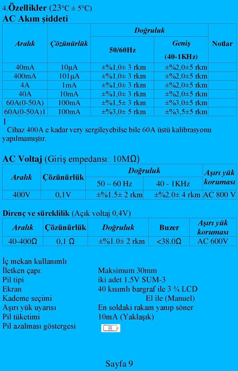 yapılmamıştır. AC Voltaj (Giriş empedansı: 10MΩ) Doğruluk Aşırı yük Aralık Çözünürlük 50 60 Hz 40-1KHz koruması 400V 0,1V ±%1.5± 2 rkm ±%2.
