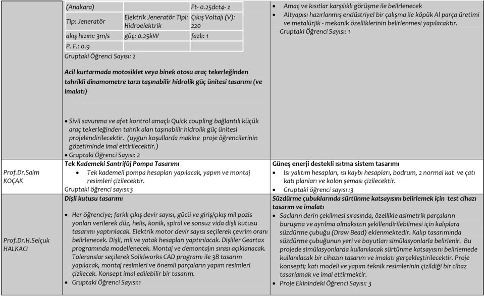 karşılıklı görüşme ile belirlenecek Altyapısı hazırlanmış endüstriyel bir çalışma ile köpük Al parça üretimi ve metalürjik - mekanik özelliklerinin belirlenmesi yapılacaktır.