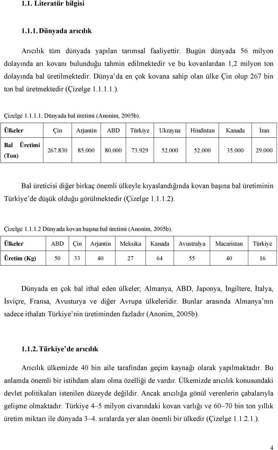 Dünya da en çok kovana sahip olan ülke Çin olup 267 bin ton bal üretmektedir (Çizelge 1.1.1.1.). Çizelge 1.1.1.1. Dünyada bal üretimi (Anonim, 2005b).