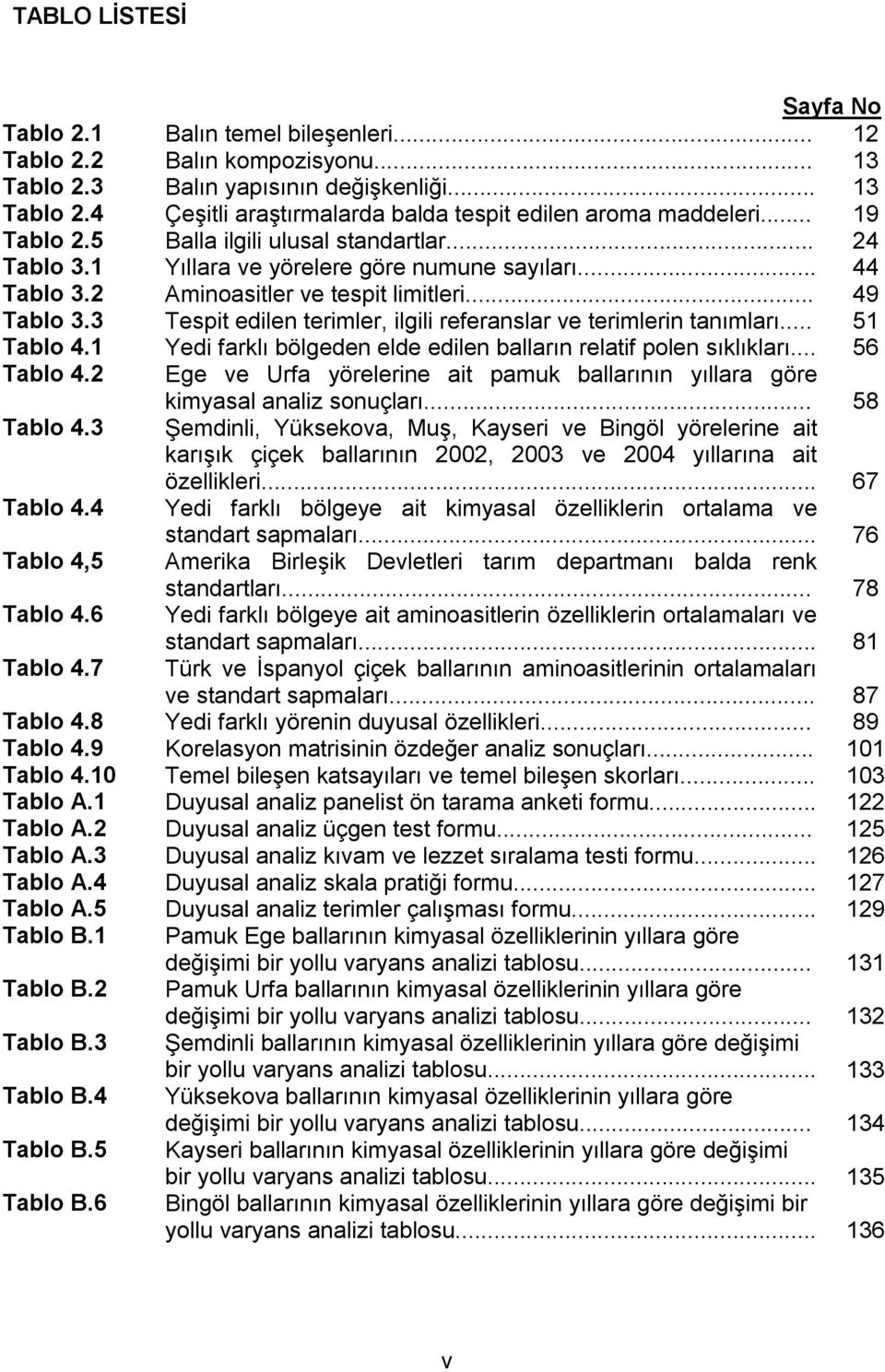 3 Tespit edilen terimler, ilgili referanslar ve terimlerin tanımları... 51 Tablo 4.1 Yedi farklı bölgeden elde edilen balların relatif polen sıklıkları... 56 Tablo 4.