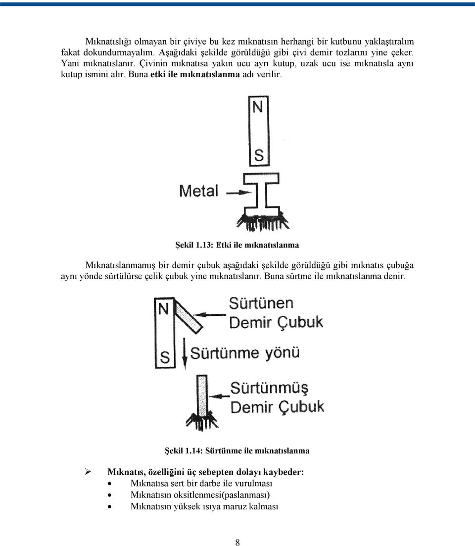 13: Etki ile mıknatıslanma MıknatıslanmamıĢ bir demir çubuk aģağıdaki Ģekilde görüldüğü gibi mıknatıs çubuğa aynı yönde sürtülürse çelik çubuk yine mıknatıslanır.