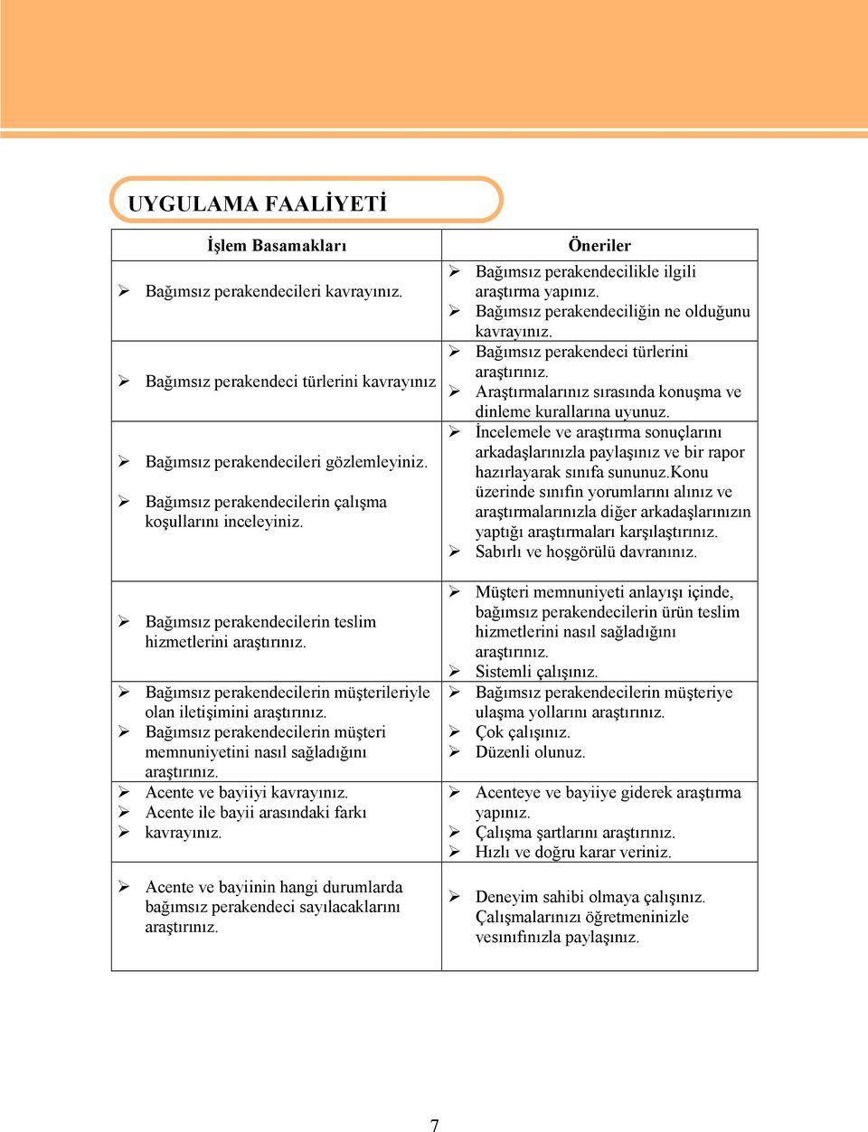 Bağımsız perakendecilerin müşteri memnuniyetini nasıl sağladığını araştırınız. Acente ve bayiiyi kavrayınız. Acente ile bayii arasındaki farkı kavrayınız.