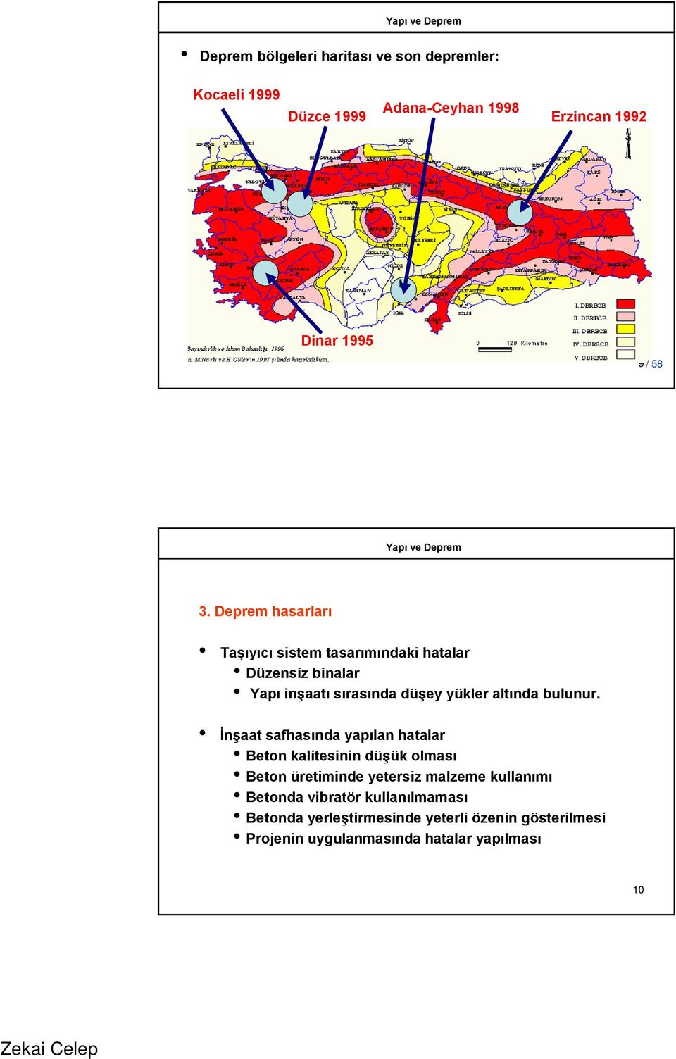 Deprem hasarları Taşıyıcı sistem tasarımındaki hatalar Düzensiz binalar Yapı inşaatı sırasında düşey yükler altında bulunur.